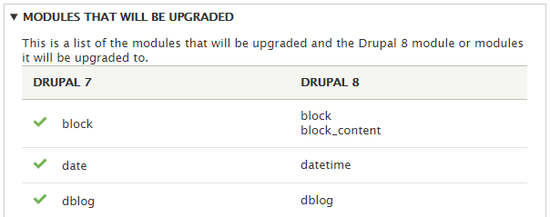 Drupal 8 upgrade review - modules that will be upgraded