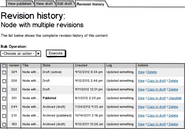 Provide A Better UX For Creating Editing Managing Draft Revisions provide-a-better-ux-for-creating-editing-managing-draft-revisions