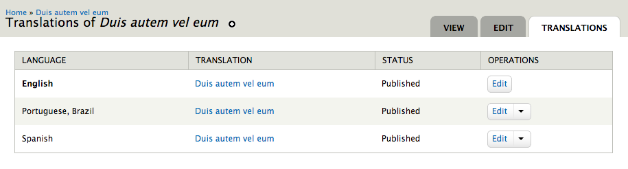 1832870-multiple-translation-single-source.png