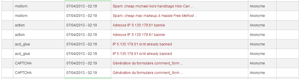 2 spams sent almost simultaneously, the banishment rule is still executed twice