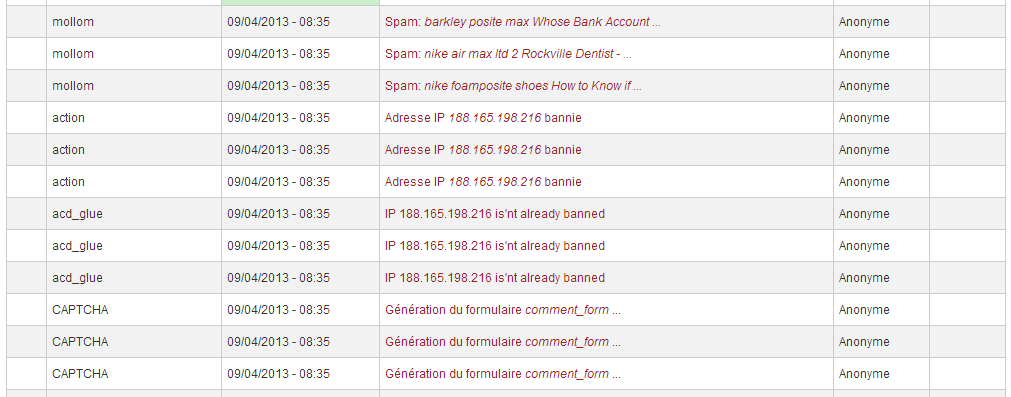 3 spams sent almost simultaneously, the banishment rule is executed three times