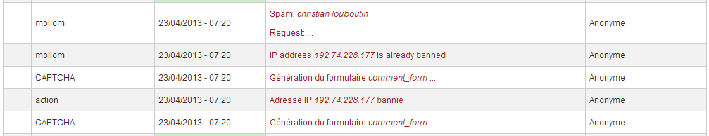 IP only banned once!