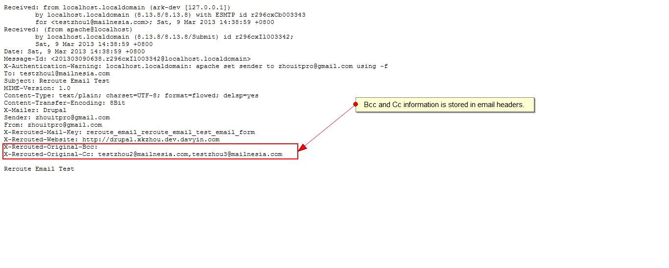 bcc email
