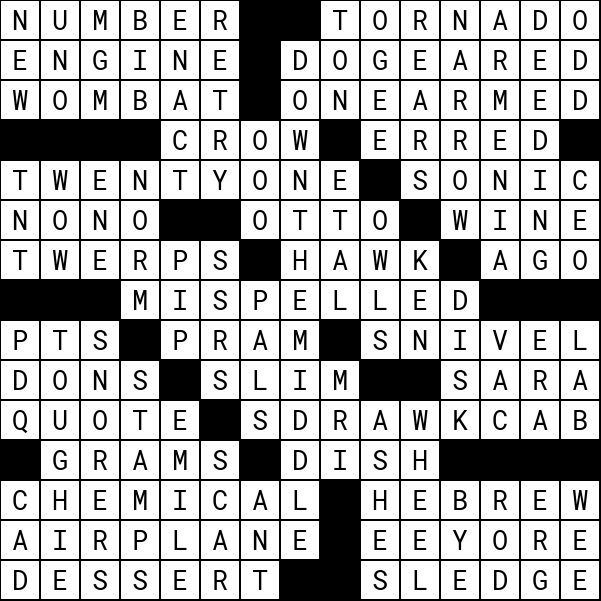 Solution Solutions | Crossword Quick Start Guide | Drupal ...