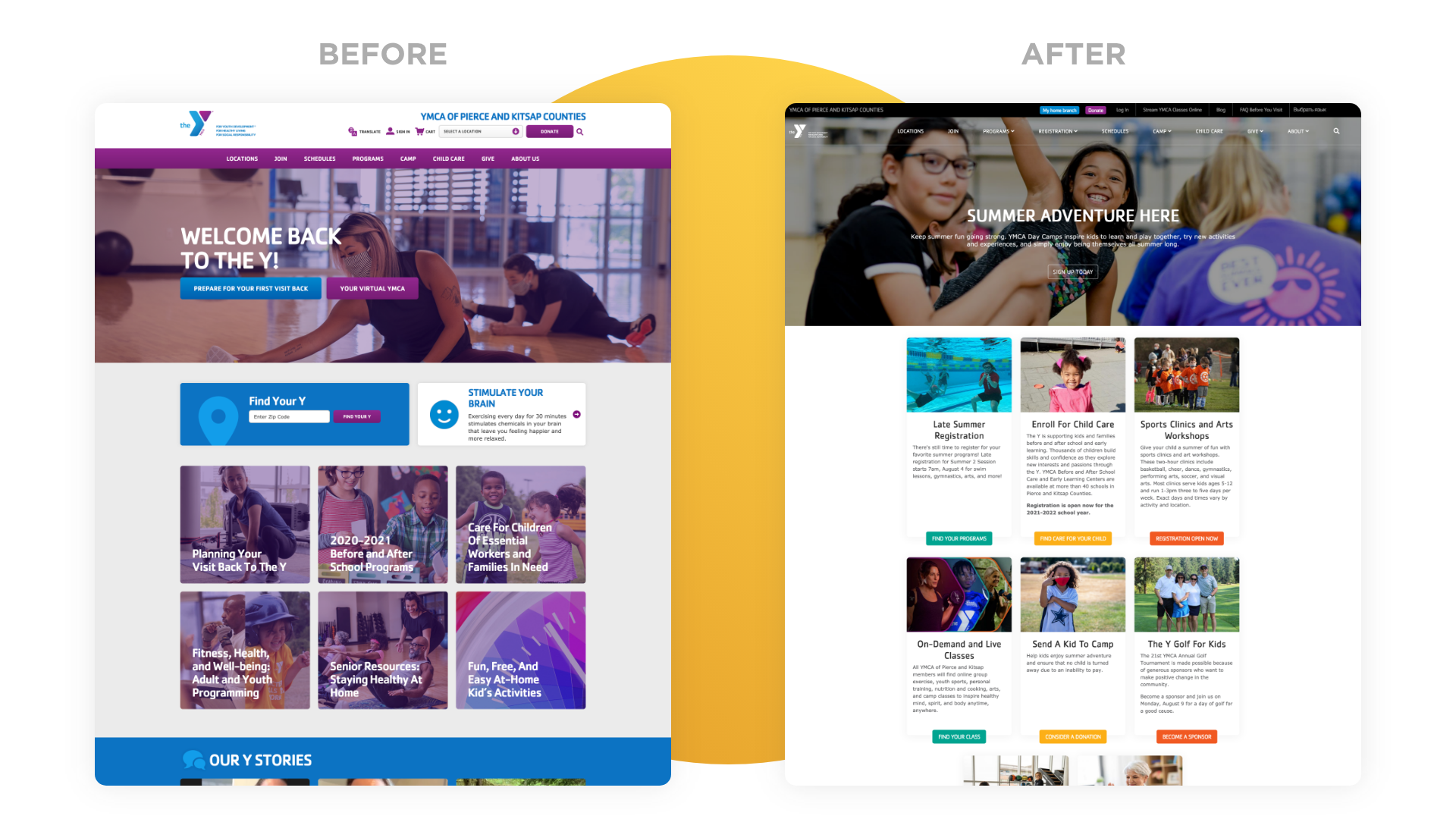 YMCA of Pierce and Kitsap Counties