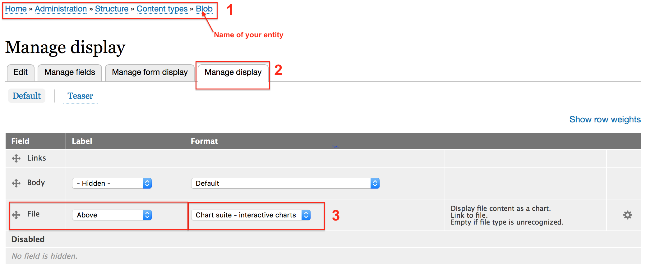 Drupal 8 Charts