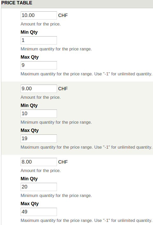 Commerce_product_price_chart_setting.png