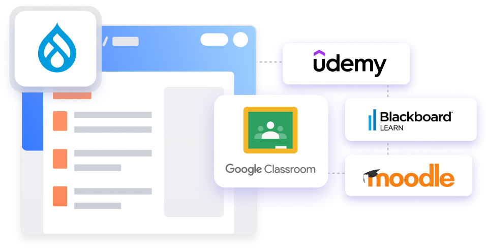Drupal LMS SSO