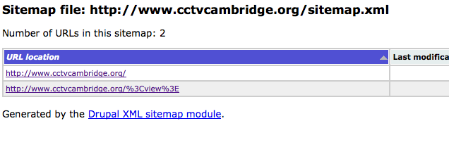 integrate menu views with xml sitemap 2056619 drupal org