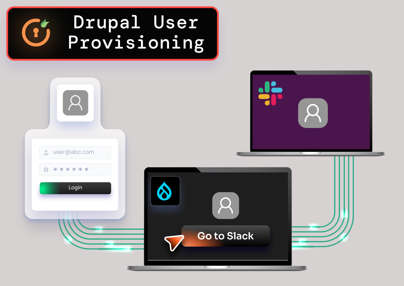 Drupal as IDP with Slack