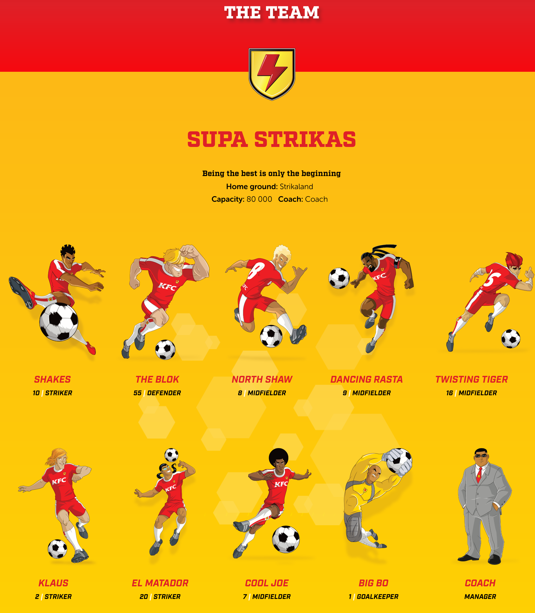 Supa Strikas Drupal Org