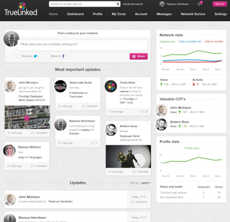 Artist Dashboard - Wall