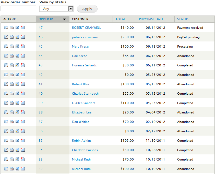 Some PayPal Standard Orders "Abandoned" even though ...