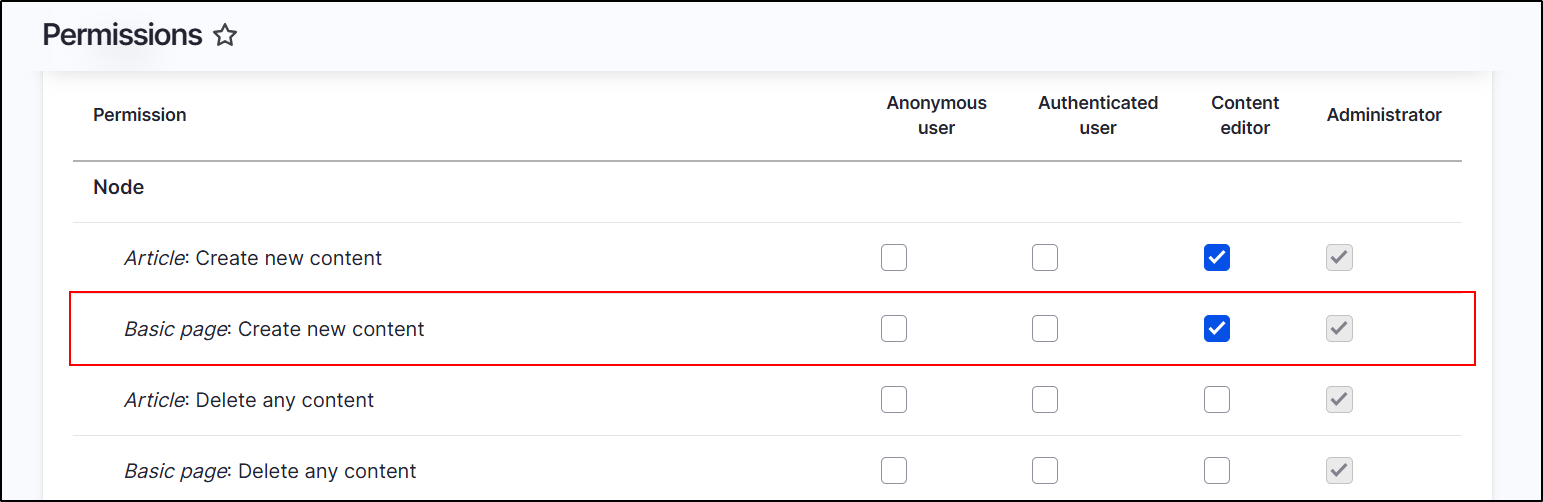 Drupal API Authentication enable content editor checkbox