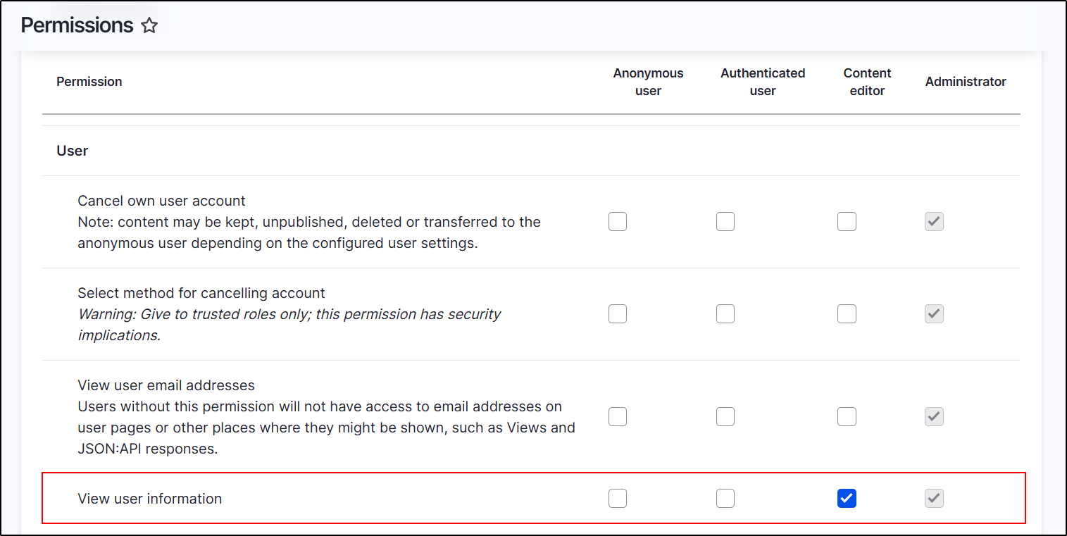 Drupal API Authentication view user information