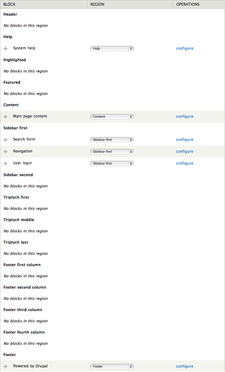 drupal custom node template assigning content to regions drupal 7 guide on drupal org drupal custom node template assigning content to regions drupal 7 guide on drupal org