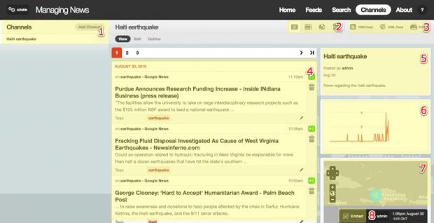 Channels page