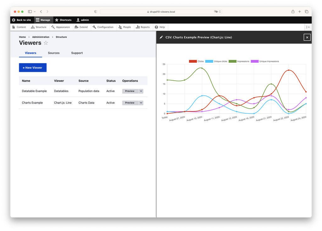  Charts example