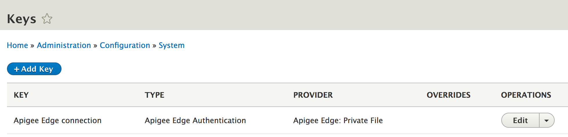 View message data with the Debug view, Apigee