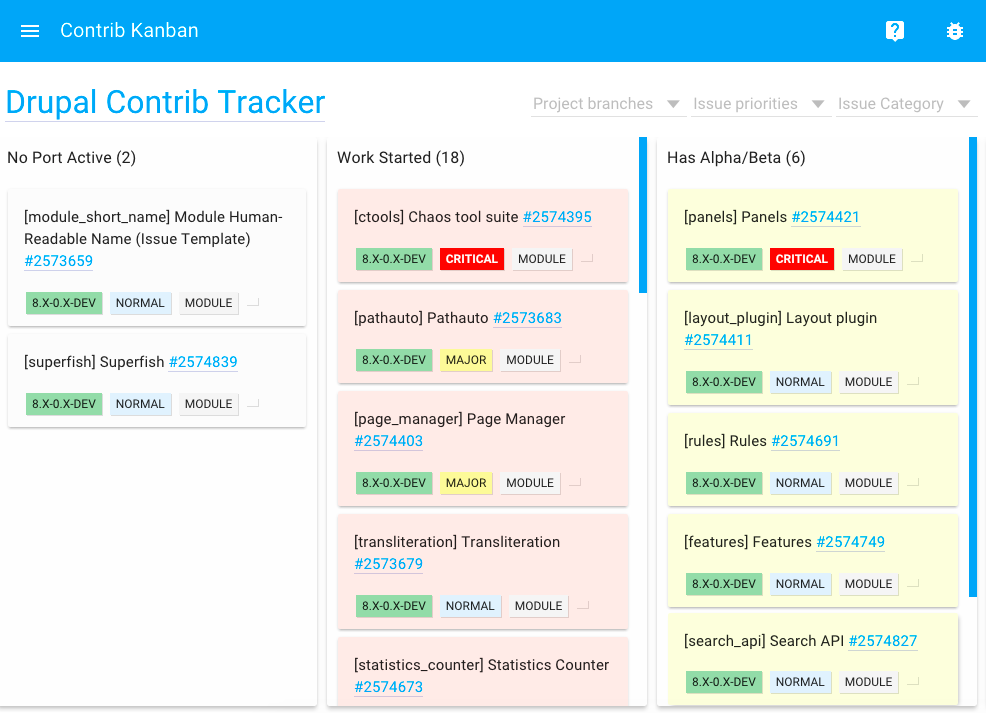 Kanban view of modules