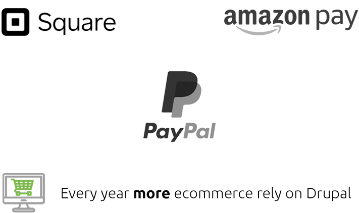 Every year more eCommerce rely on Drupal