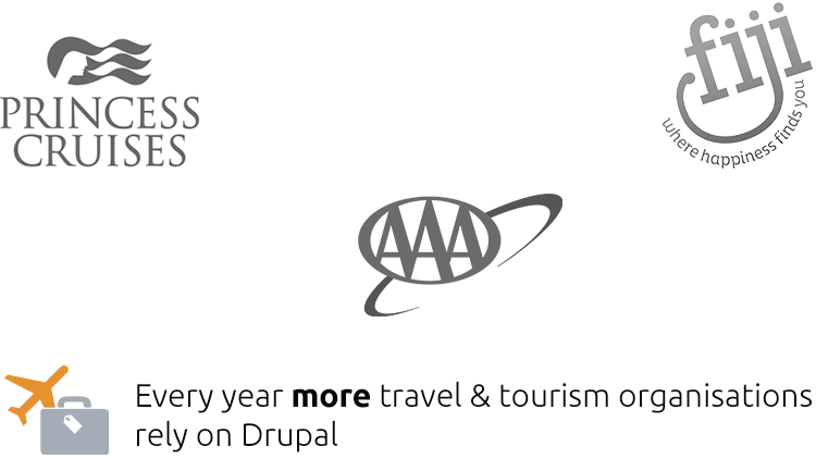 Every year more Travel & Tourism rely on Drupal