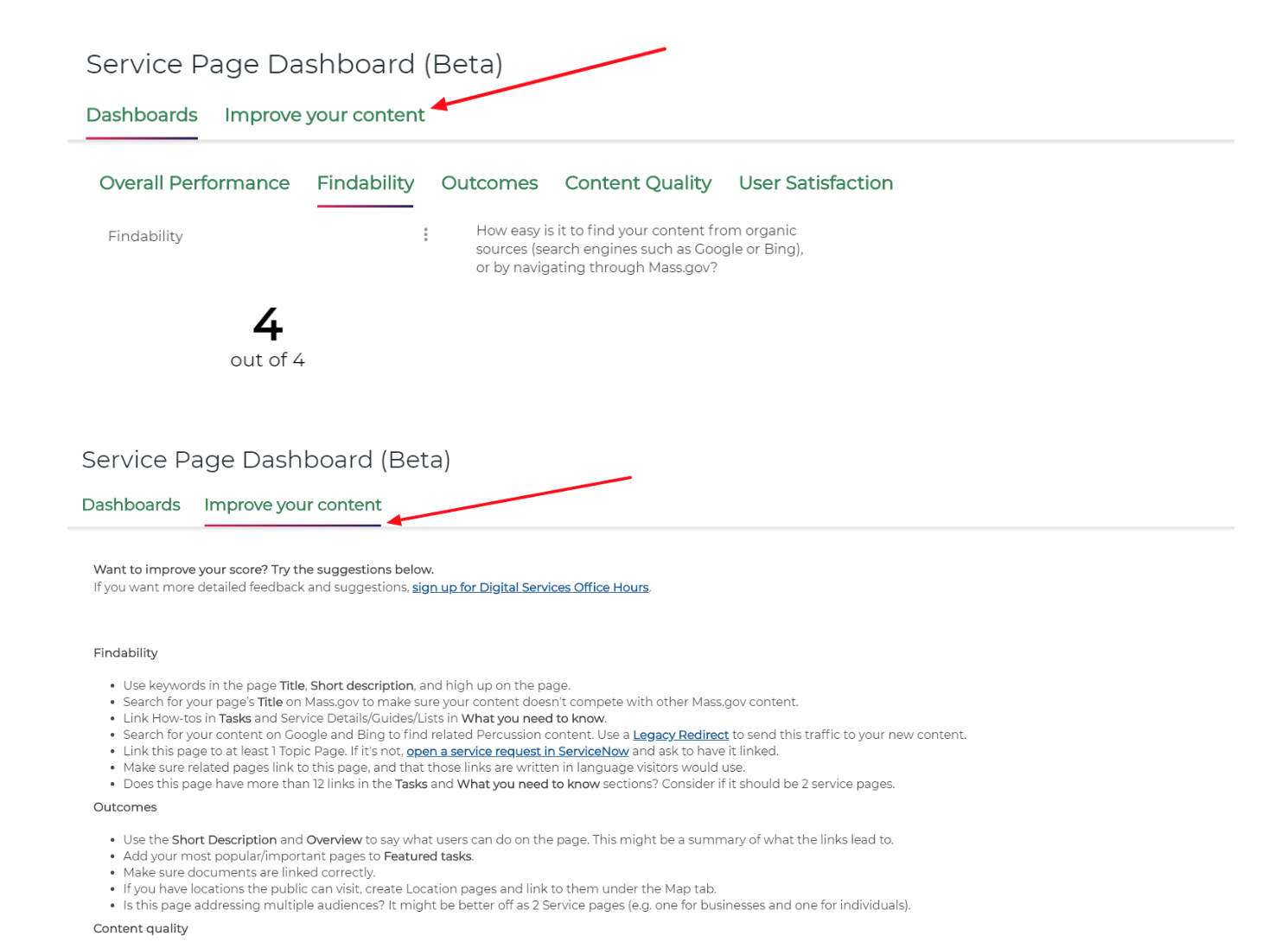 service page dashboard shows content score