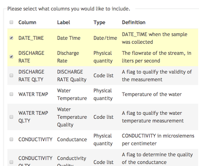 data explorer query upper