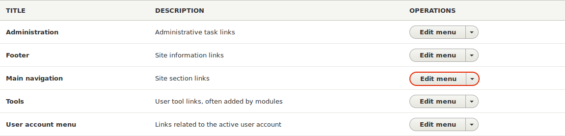 List of menus on the site with Main navigation highlighted