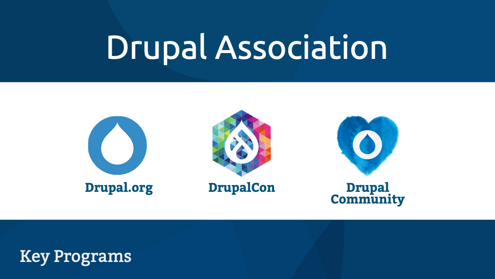 Drupal Association key program areas