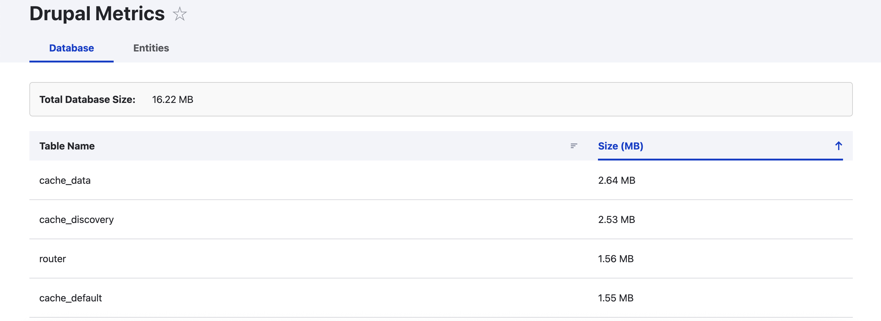 Database Overview