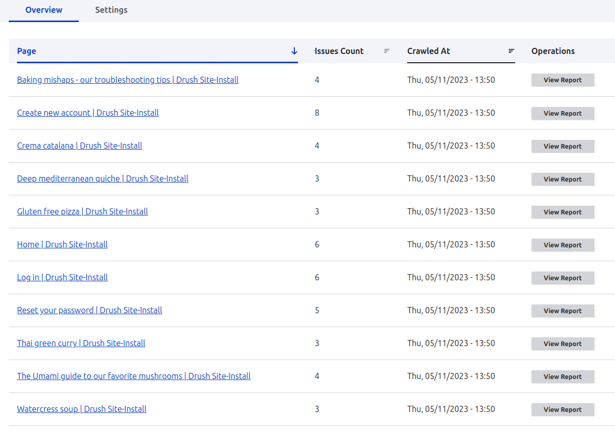 DubBot Overview page