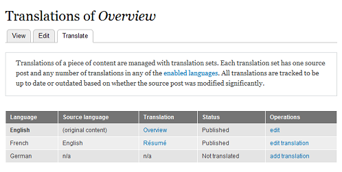 drupal entity tranlsations translate tab drupal entity tranlsations translate tab