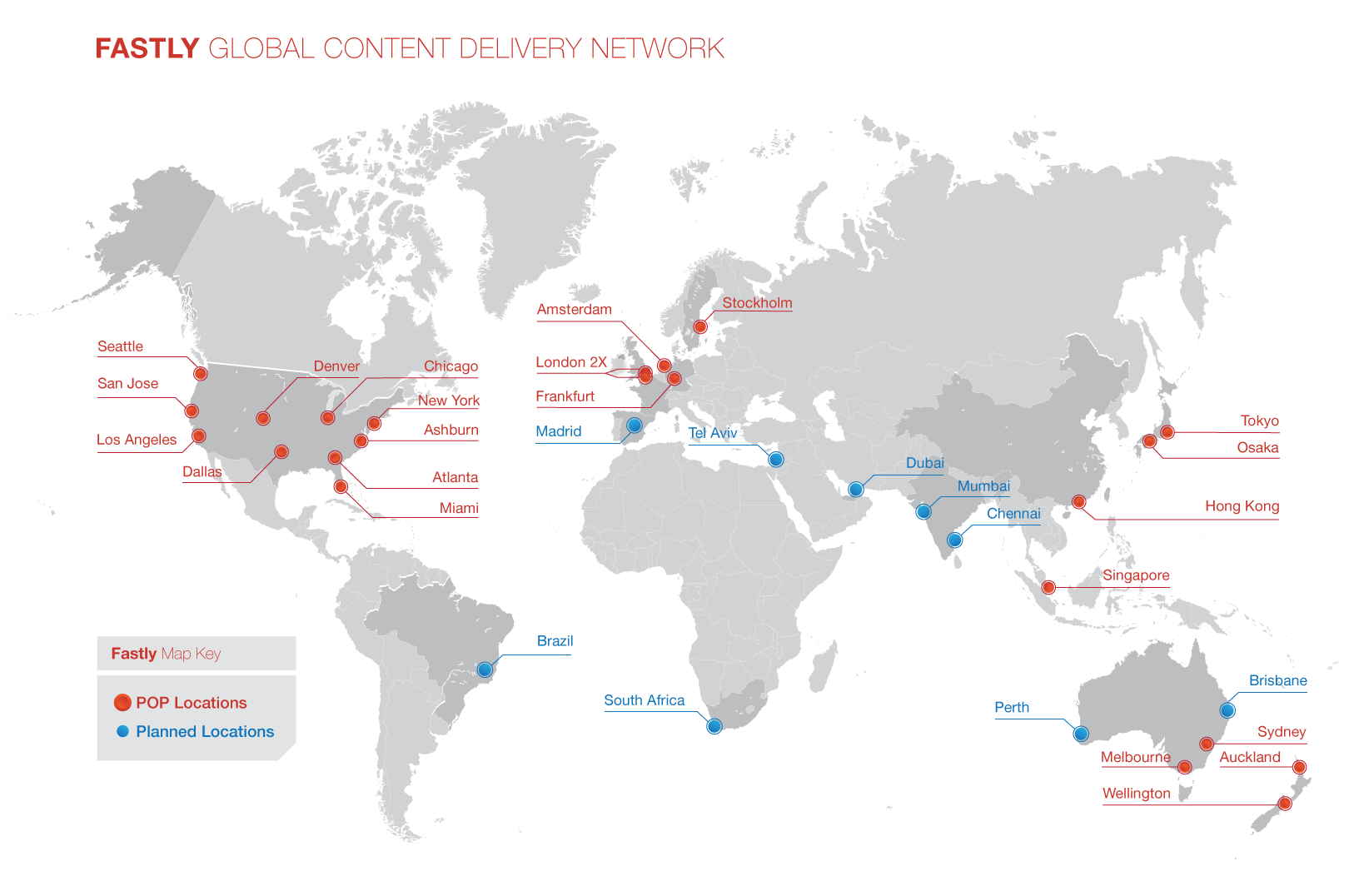 Global network