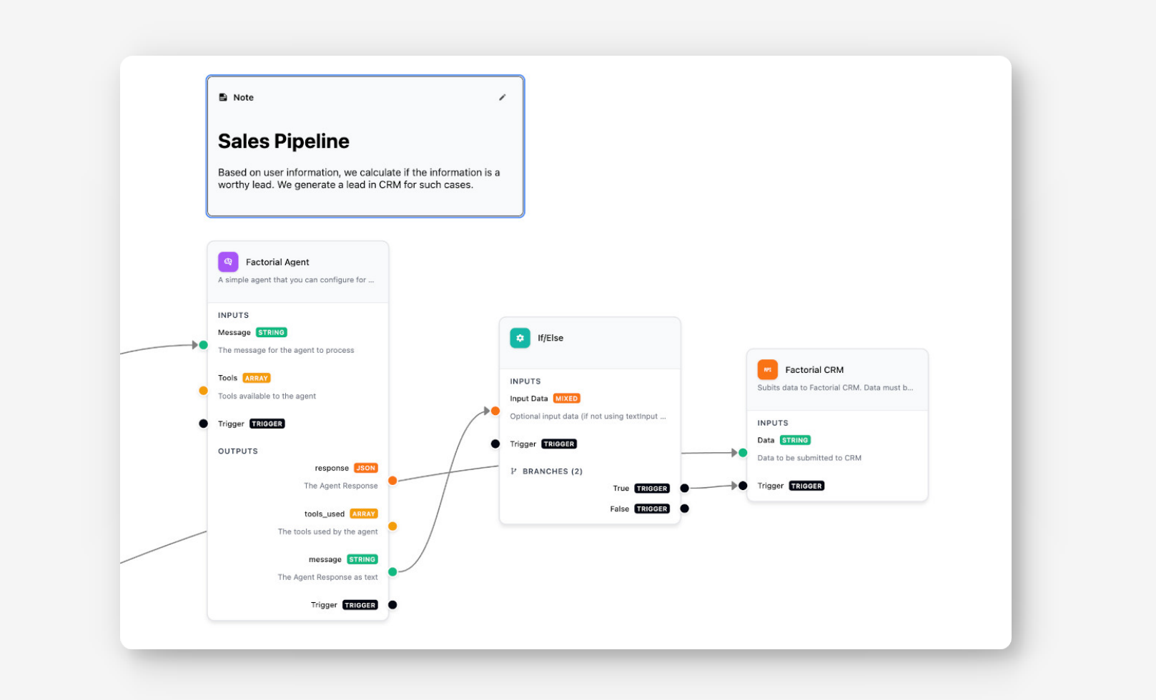 FlowDrop Workflow