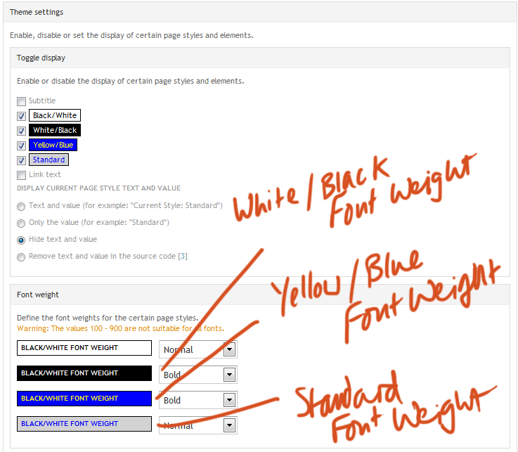 illustrating errors on the pagestyle admin page