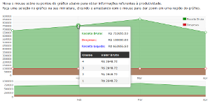 Flot Chart Tooltip Options