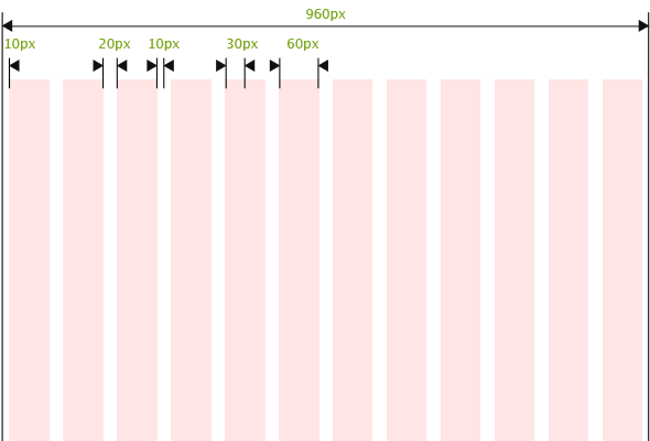 Image demonstrating grid measurements.