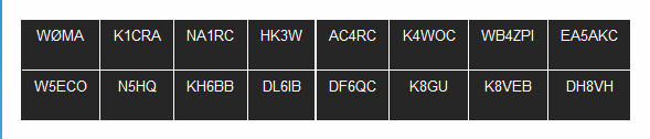 An example of a Ham Domain View