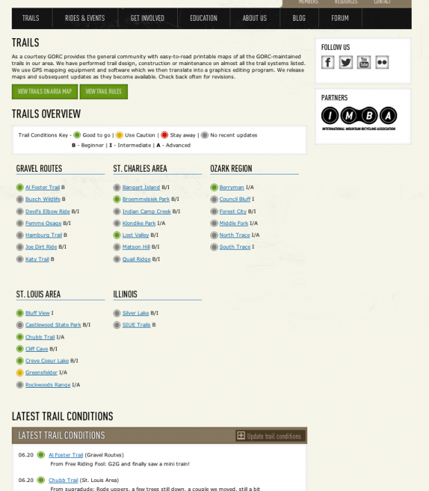 Trail overview page