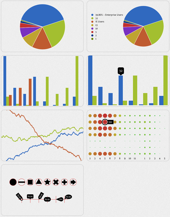 Raphael Js Charts Example