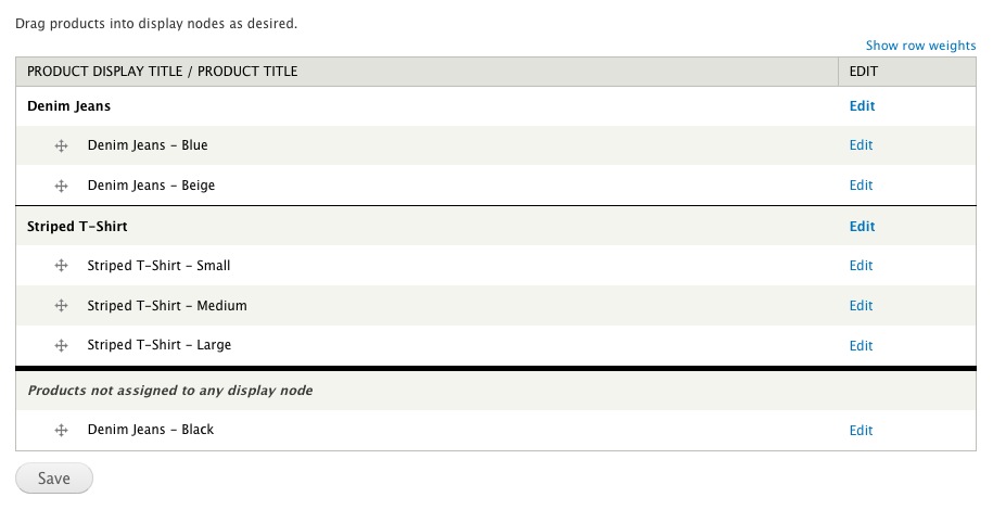 commerce product display manager drupal org