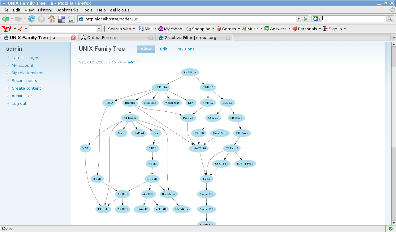 graphviz download windows graphviz download windows