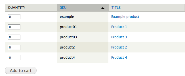 https://www.drupal.org/files/images/add_to_cart_extras_example.png