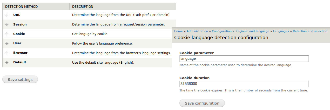Language Cookie | Drupal.org