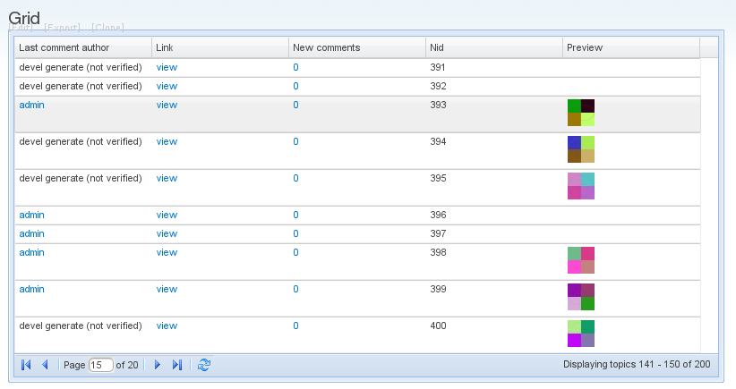 Extjs Chart Demo