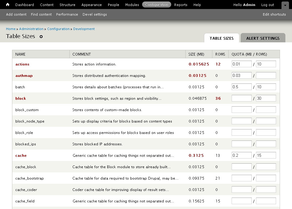 table-size-drupal