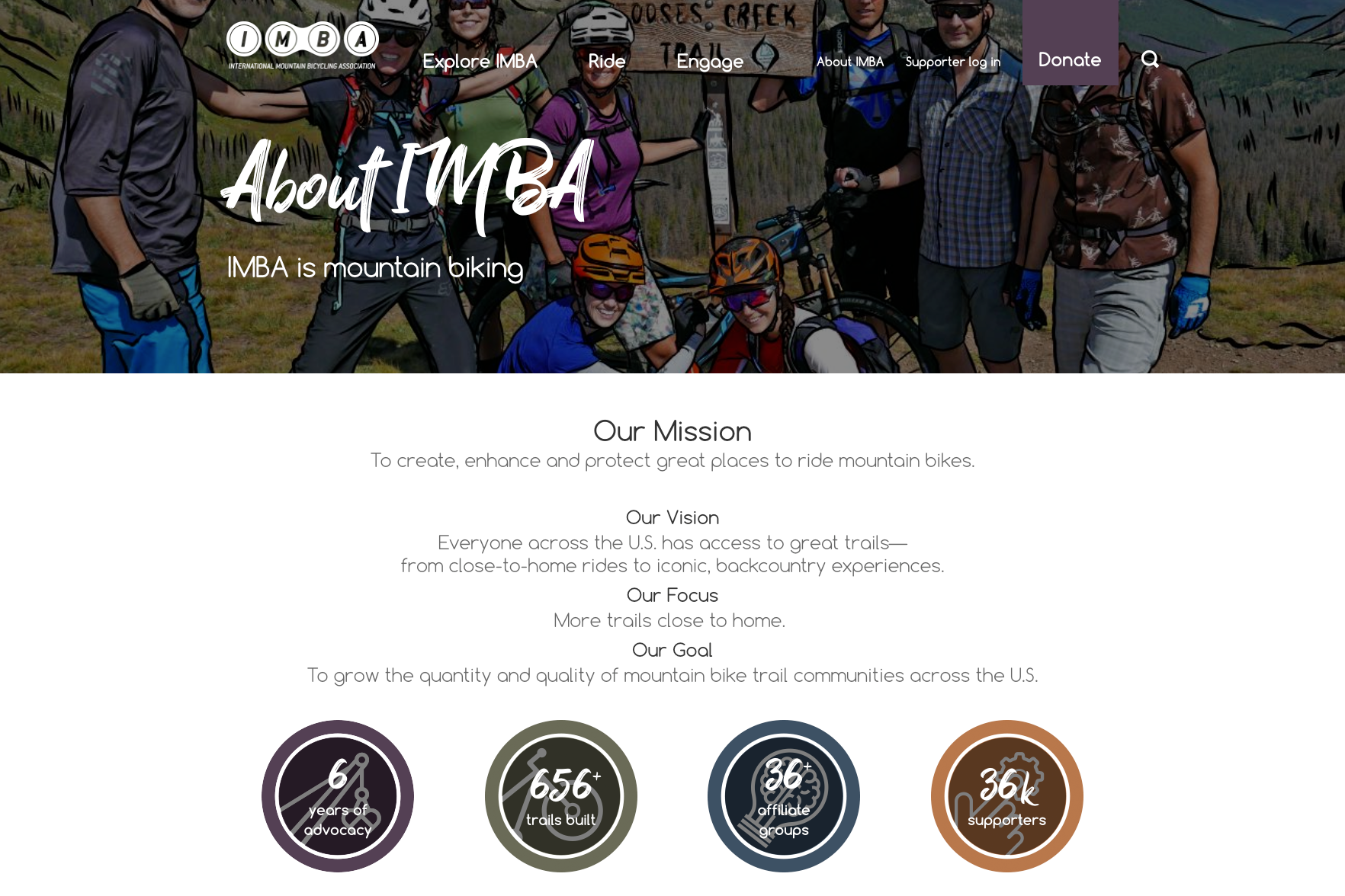 About The International Mountain Bicycling Association