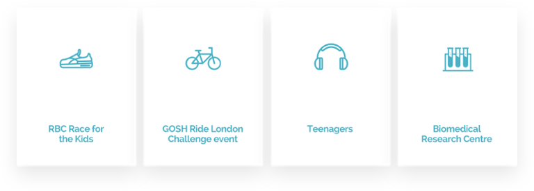 4 of the many microsites on GOSH's platform. RBC Race for the Kids, GOSH Ride London Challenge event, Teenagers, Biomedical Research Centre