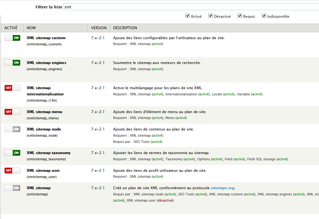 duplicate entry in sitemap xml 2407635 drupal org
